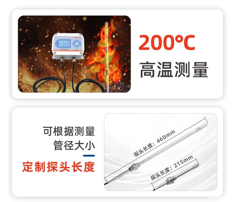 高温环境温湿度监测难题?这款变送器轻松突破200℃极限!！