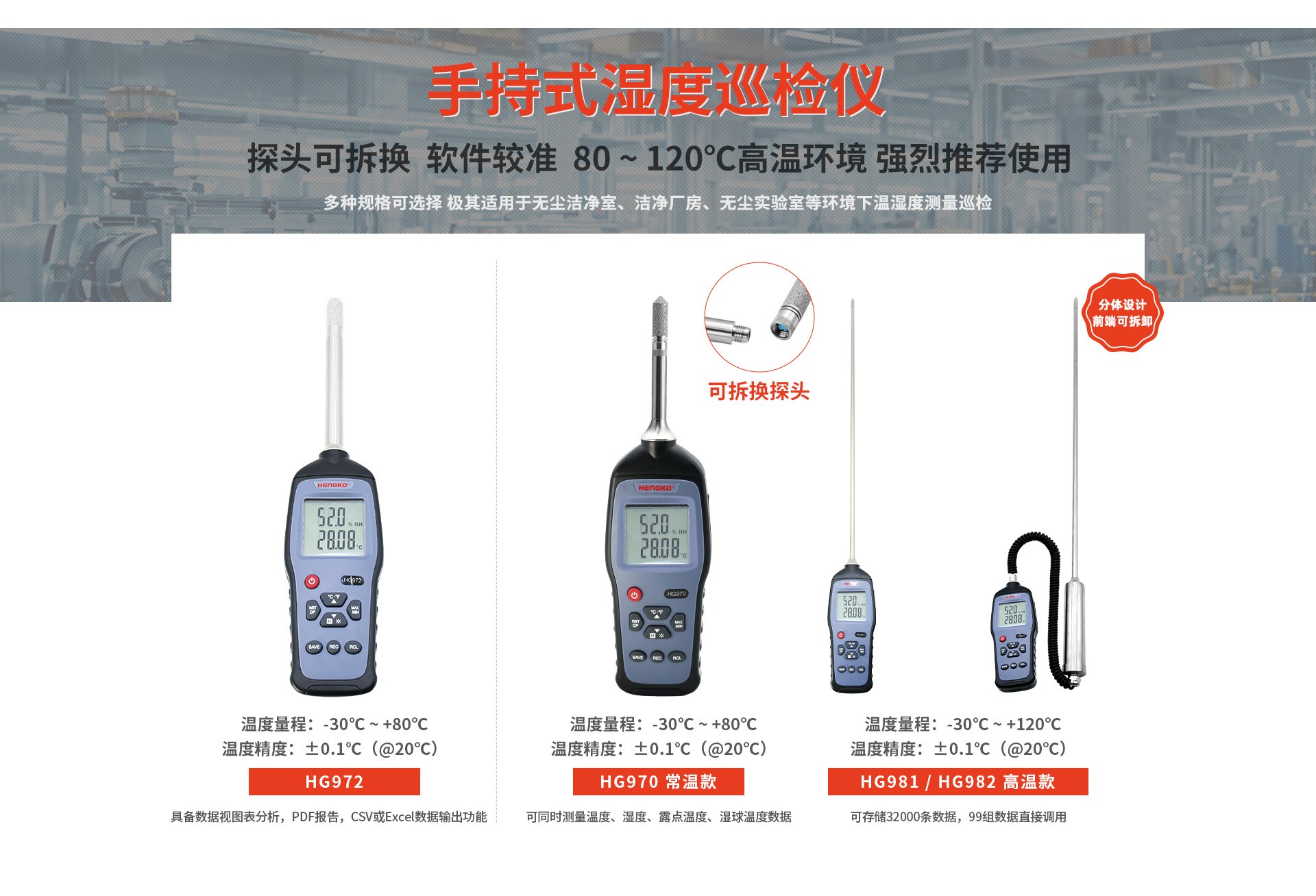 多功能手持式温湿度巡检仪：一机多用，精准高效！